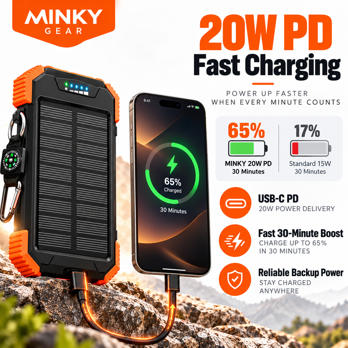 MINKY Gear® Emergency Solar Power Bank