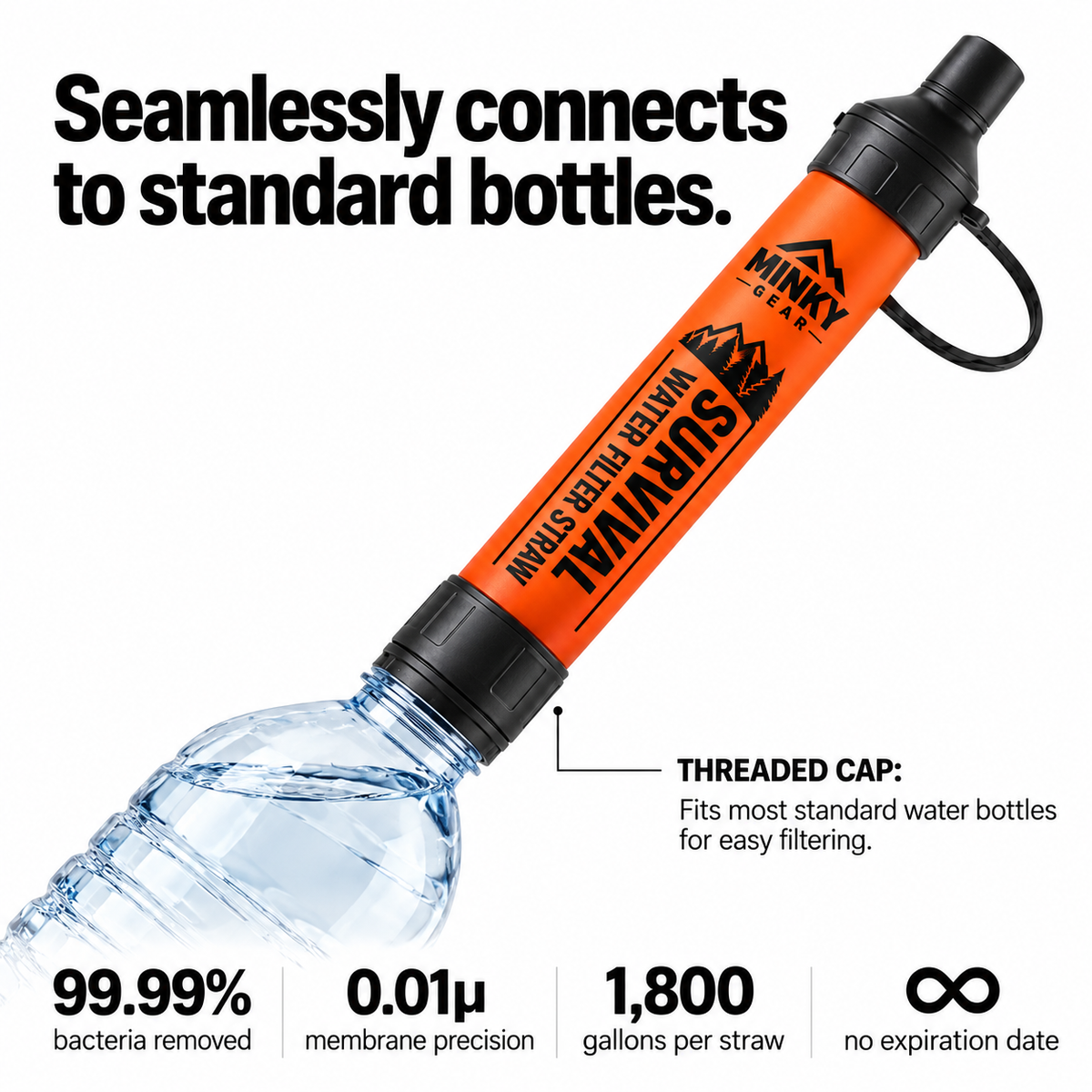MINKY Gear Emergency Water Filter Straw
